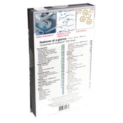 MYSEWNET™ Embroidery Platinum 2021 Upgrade Download