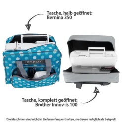 Semplix Nähmaschinentasche Polka Dots (petrol/türkis) -NähKunst Angebote Store 16674 6 shop2